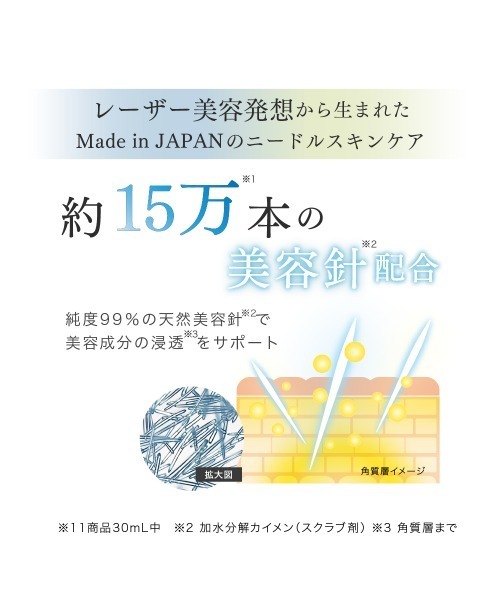 美容液 オイル クリーム フランクショナルシーシー fractionalcc