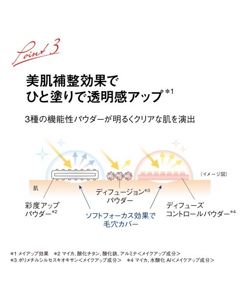 フェイスパウダー SAE 0_-_1_800x.jpg?v=1673321973