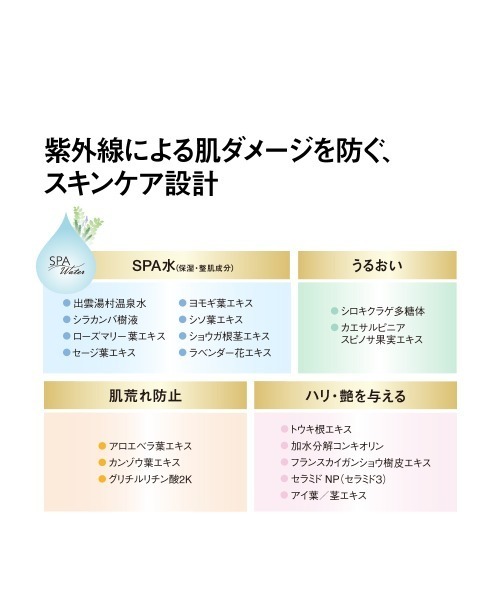 Koh Gen Do（江原道） 日焼け止め コウゲンドウ ウォータリーUVジェル