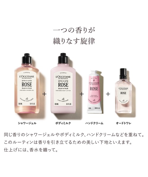 L'OCCITANE（ロクシタン） コスメセット コフレ フルールドスリジエ