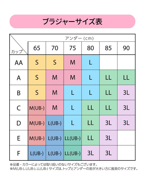 Wing ブラジャー ノンワイヤーブラ 「シンクロブラ」 : ZOZOTOWN Yahoo