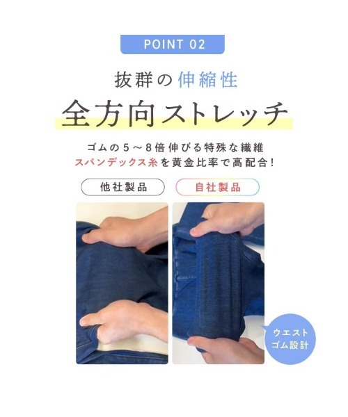 BELLE SERIES（ベルシリーズ） レギンス スパッツ 着圧 着圧デニム