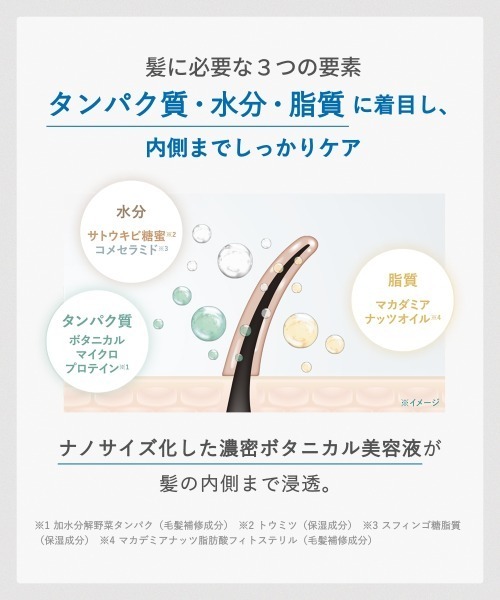 BOTANIST（ボタニスト） シャンプー : ZOZOTOWN Yahoo!店 - 通販