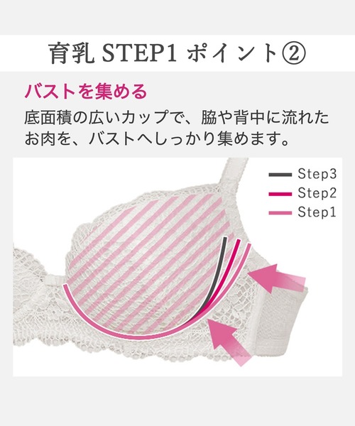 BRADELIS NewYork（ブラデリスニューヨーク） ブラジャー ジャスミン