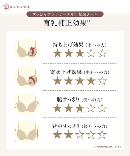 RADIANNE ナイトブラ 「寄せ上げて育てるナイトブラ」すっぴん