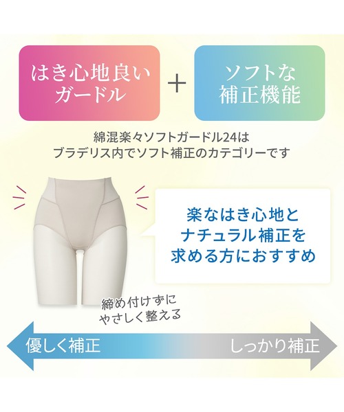 BRADELIS NewYork ショーツ 綿混楽々ソフトガードル24