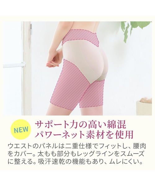 ナリス化粧品 パーフェクトボディ ガードル 82 補正下着 下着