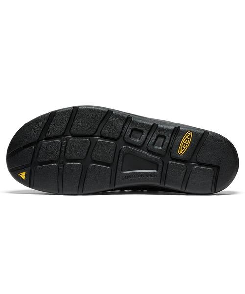 サンダル KEEN/キーン　UNEEK II CONVERTIBLE WOMEN レディースの画像