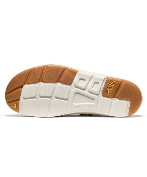 サンダル KEEN/キーン　UNEEK II CONVERTIBLE WOMEN レディースの画像
