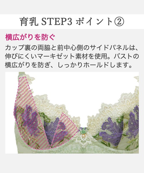 BRADELIS NewYork（ブラデリスニューヨーク） ブラジャー ヴィオラ