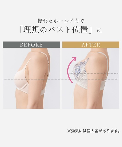 BRADELIS NewYork（ブラデリスニューヨーク） ブラジャー ヴィオラ