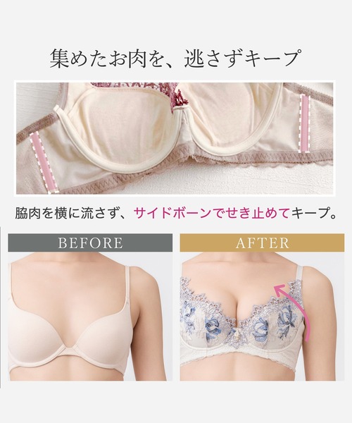 BRADELIS NewYork（ブラデリスニューヨーク） ブラジャー ヴィオラ