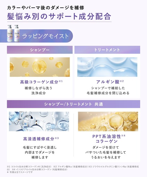 Qurap（キュラップ） シャンプー シャンプー トリートメント セット