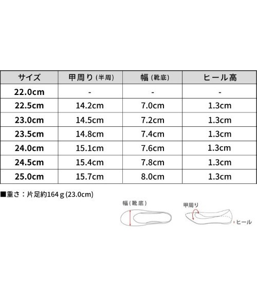 「SESTO」 シューズ 22.5cm ブラック レディース_画像2