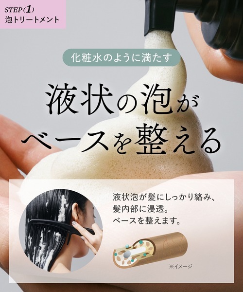 TWOE（トゥエ） トリートメント 2ステップ トリートメント トライアル