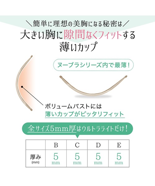 ヌーブラ Nubra ヌーブラ・プラスサイズ : ZOZOTOWN Yahoo!店 - 通販