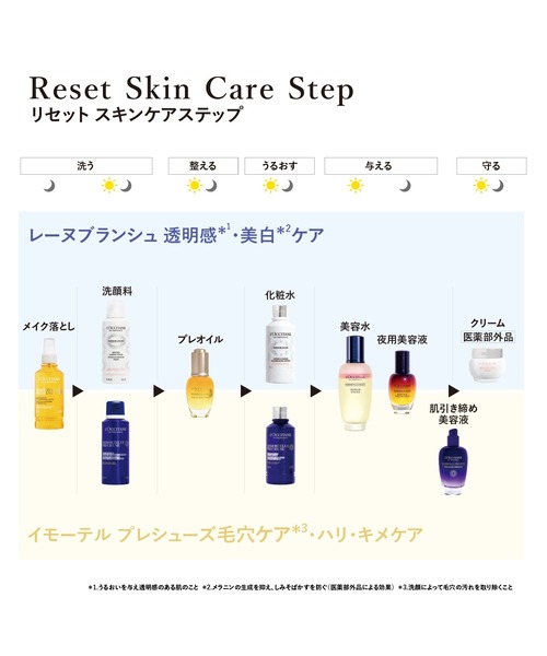 L'OCCITANE（ロクシタン） クレンジング イモーテル プレシューズ