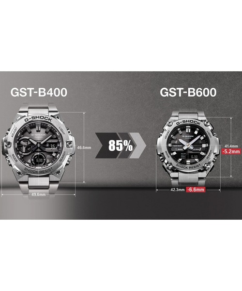 G-SHOCK 腕時計 G-SHOCK/ジーショック GST-B600D-1AJF メンズ