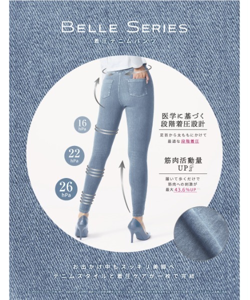 BELLE SERIES compression denim pants値下げ中 BELLE SERIES（ベルシリーズ） レギンス スパッツ 着圧デニムパンツ