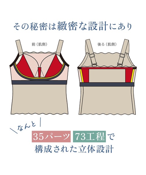 BRADELIS NewYork（ブラデリスニューヨーク） ブラジャー はくだけ簡単
