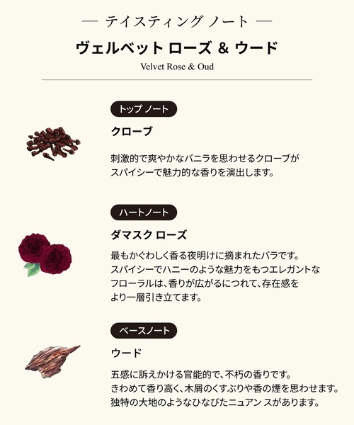 JO MALONE LONDON（ジョーマローンロンドン） 香水 ジョー マローン
