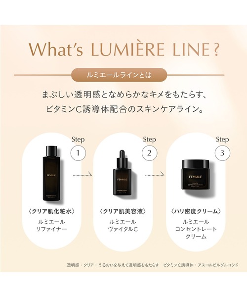 FEMMUE 化粧水 ファミュ ルミエール リファイナー : ZOZOTOWN Yahoo!店