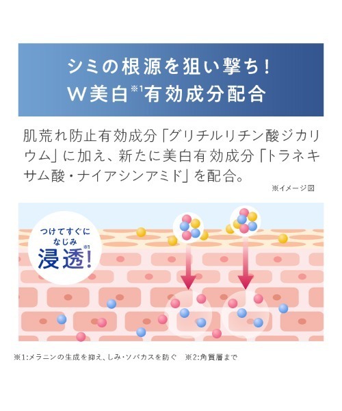 PERFECT ONE（パーフェクトワン） オールインワン 薬用ホワイトニング