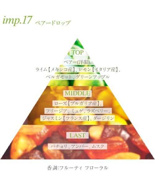香水 imp.17 PEARDROP / インプ ペアードロップ 洋梨の香り 香水 オードトワレ 70mL レディース メンズ