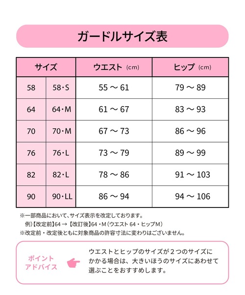 ショーツ 「肌リフト」　ガードルの画像