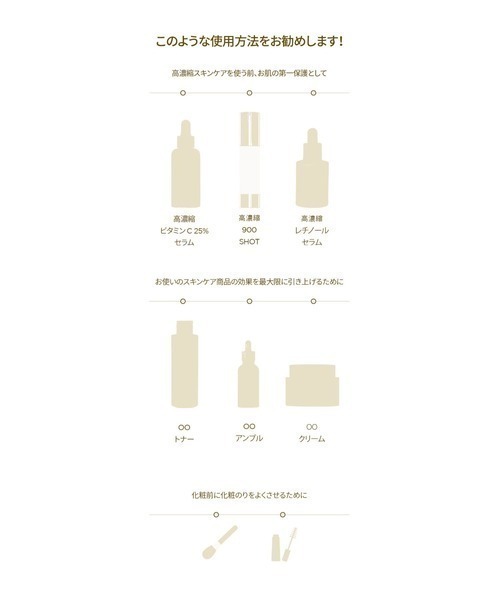 SKIN1004 美容液 オイル クリーム 「ZOZO限定」SKIN1004 マダガスカル
