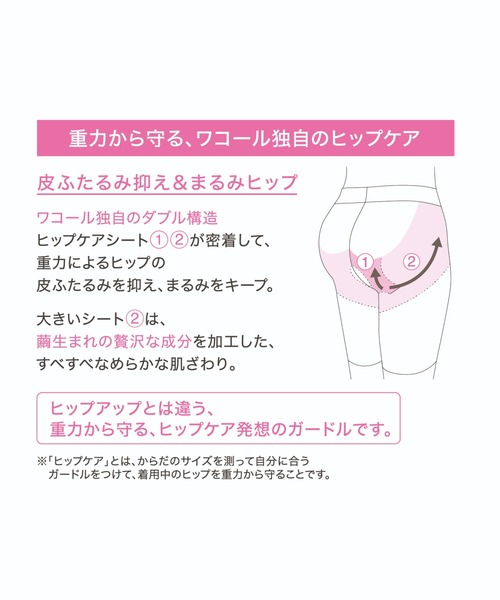 WACOAL（ワコール） ショーツ 「重力に負けないヒップケアガードル