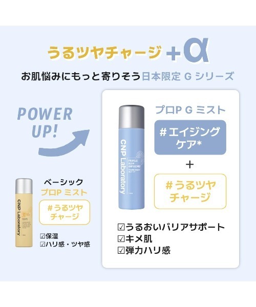 CNP Laboratory 化粧水 シーエヌピー ラボラトリー 「サンリオコラボ