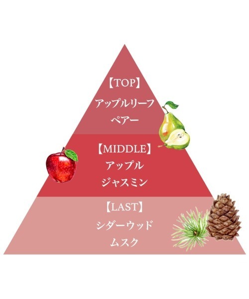 FERNANDA（フェルナンダ） 香水 オードパルファム50ml（リンゴ）/Eau