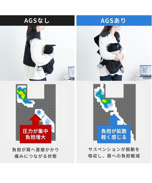 SweetMommy（スウィートマミー） 抱っこ紐 抱っこひも ヒップシート