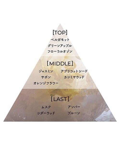 Aiam ルームフレグランス アイアム aiam ファブリック