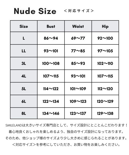 「SMILE LAND」 サロペットスカート 3L ブルー レディース_画像5