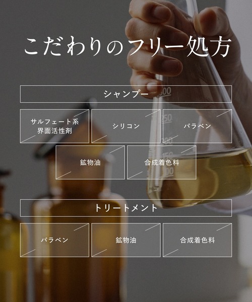 Amprem（アンプレム） シャンプー シャンプー トリートメント 詰め替え