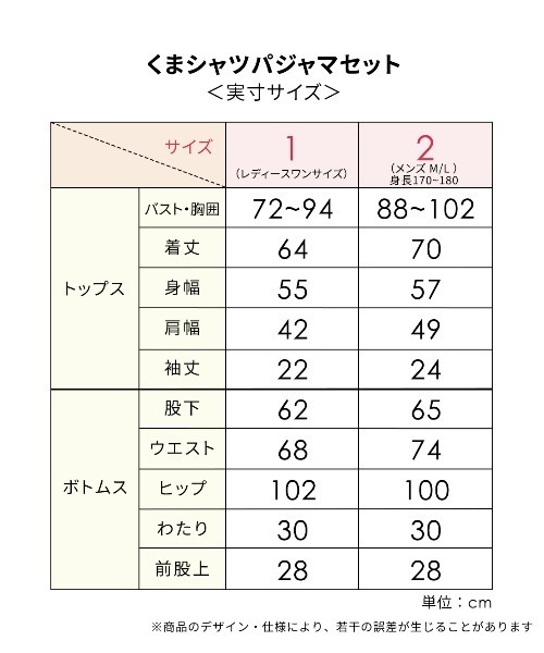 新品PEACH JOHN ROOM WEAR パジャマ　セットサイズ　S/M PEACH JOHN パジャマ ルームウェア くまシャツパジャマセット