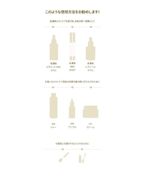 SKIN1004 スキンケアセット : ZOZOTOWN Yahoo!店 - 通販 - Yahoo