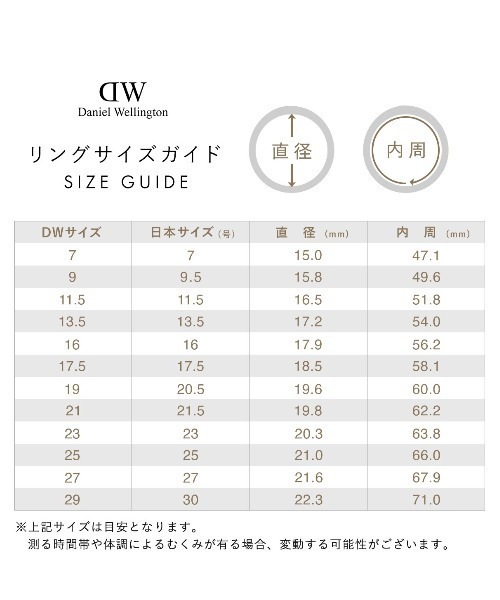 指輪 リング Chunky Chain Ring レーディスリング ゴールド レディース メンズの画像