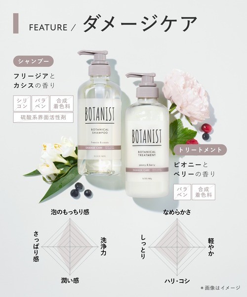 BOTANIST（ボタニスト） シャンプー : ZOZOTOWN Yahoo!店 - 通販