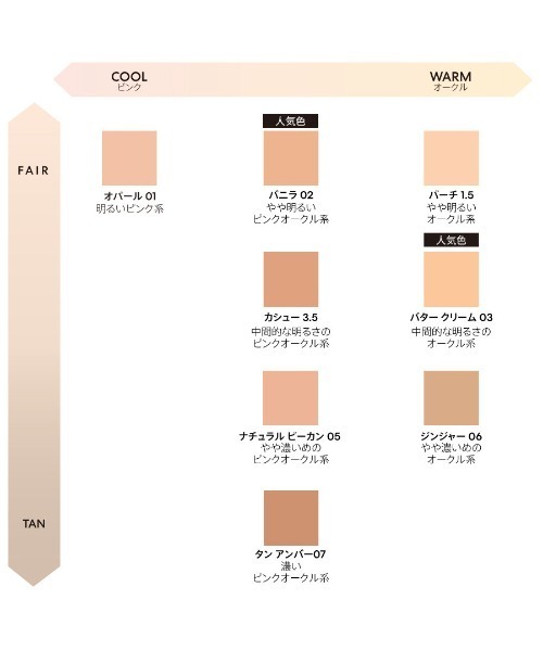 bareMinerals ファンデーション bareMinerals ファンデーション ベアミネラル bareminerals