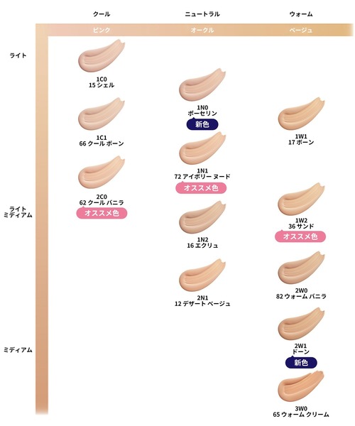ESTEE LAUDER（エスティローダー） ファンデーション エスティ