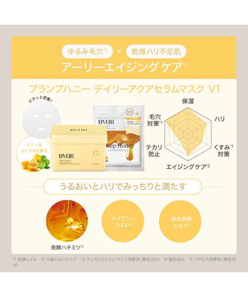 ByUR（バイユア） パック シートマスク デイリーアクアセラムマスク V1