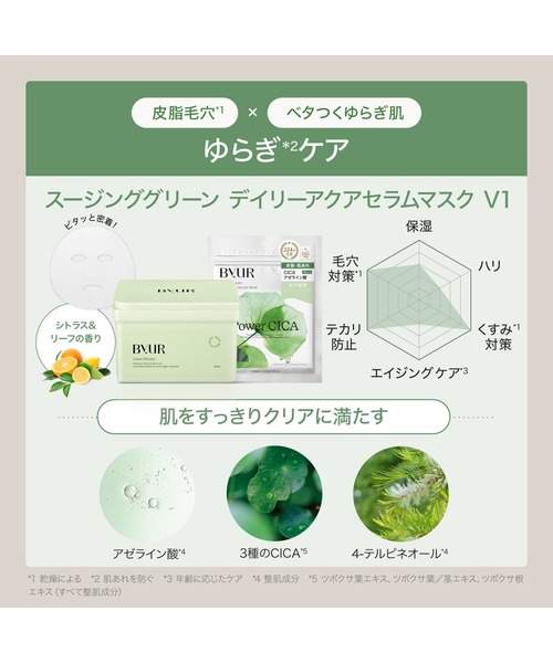 ByUR（バイユア） パック シートマスク デイリーアクアセラムマスク V1