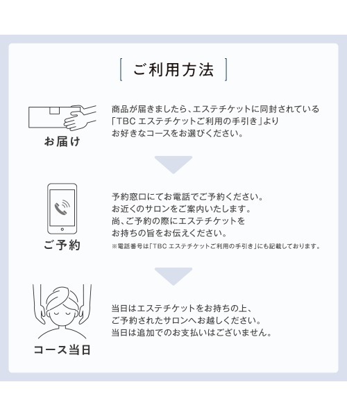 「ギフトボックス付き」TBCエステチケット エスペシャルの画像