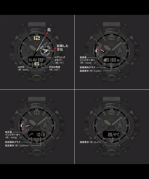 G-SHOCK 腕時計 電波ソーラー メンズ Magma Gold / MASTER OF G