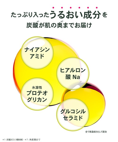 VITAON（ビタオン） 化粧水 ビタオンチアフルミスト : ZOZOTOWN Yahoo