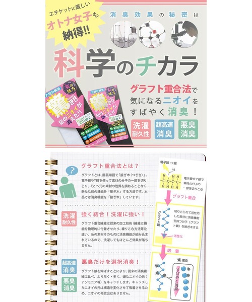 靴下 消臭 靴下 着圧ハイソックス レディース | ブランド登録なし | 06