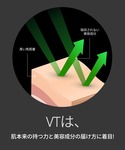 美容液 オイル クリーム ブイティー VT リ...の詳細画像3